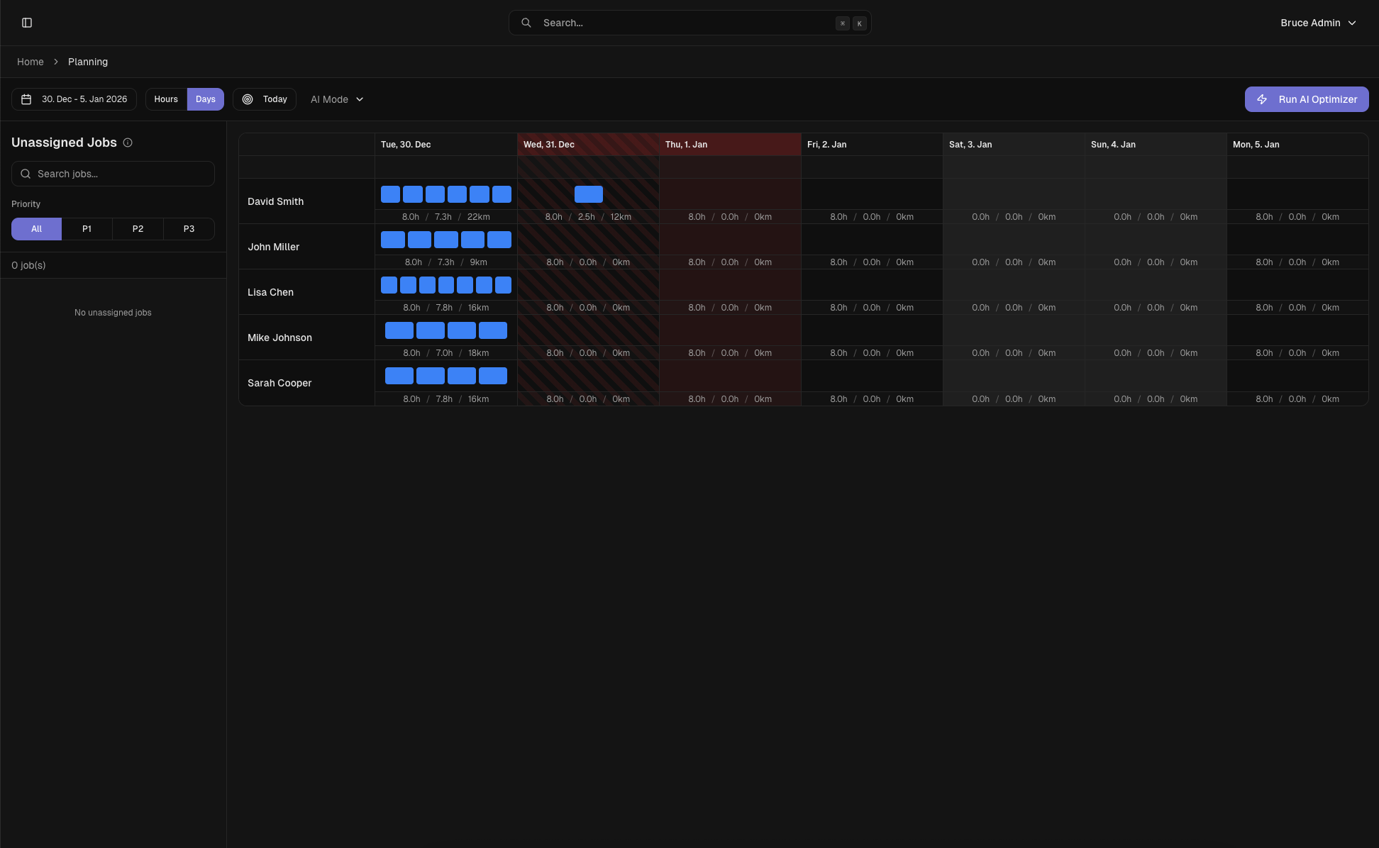 NextFSM Route Optimization